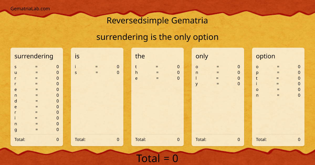 surrendering is the only option in reversedsimple Gematria